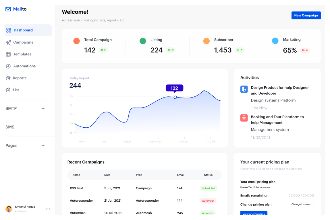 Unlocking WhatsApp Business API for SaaS Platforms: A Comprehensive Guide