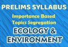 Pre - Syllabus - Importance Based - Ecology & Envieronemt