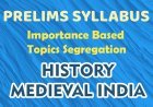 Pre - Syllabus - Importance Based - History-Medieval India