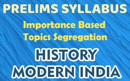 Pre - Syllabus - Importance Based - History-Modern India