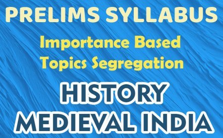 Pre - Syllabus - Importance Based - History-Medieval India