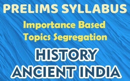 Pre - Syllabus - Importance Based - History-Ancient India