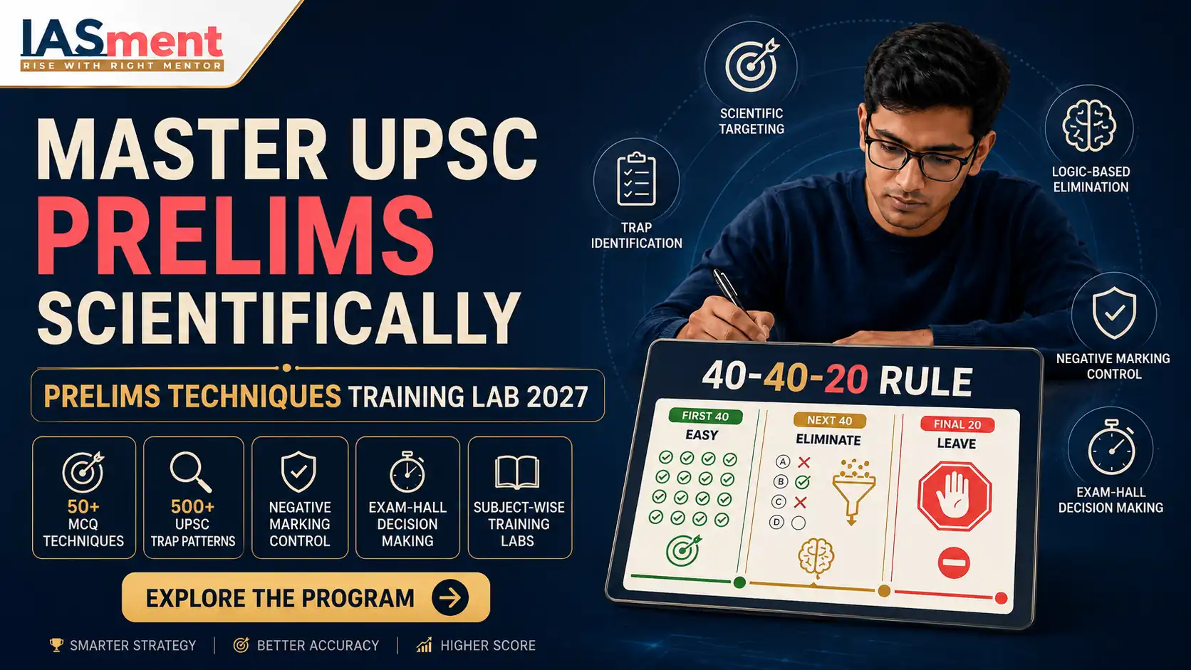 Prelims Technique Training Lab Program